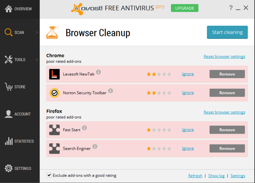 free alternative for avast cleanup for mac